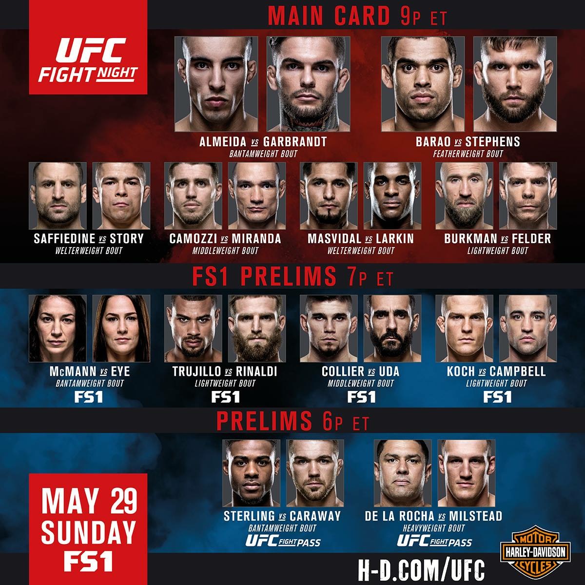 UFC Fight Night 88 Quick Results