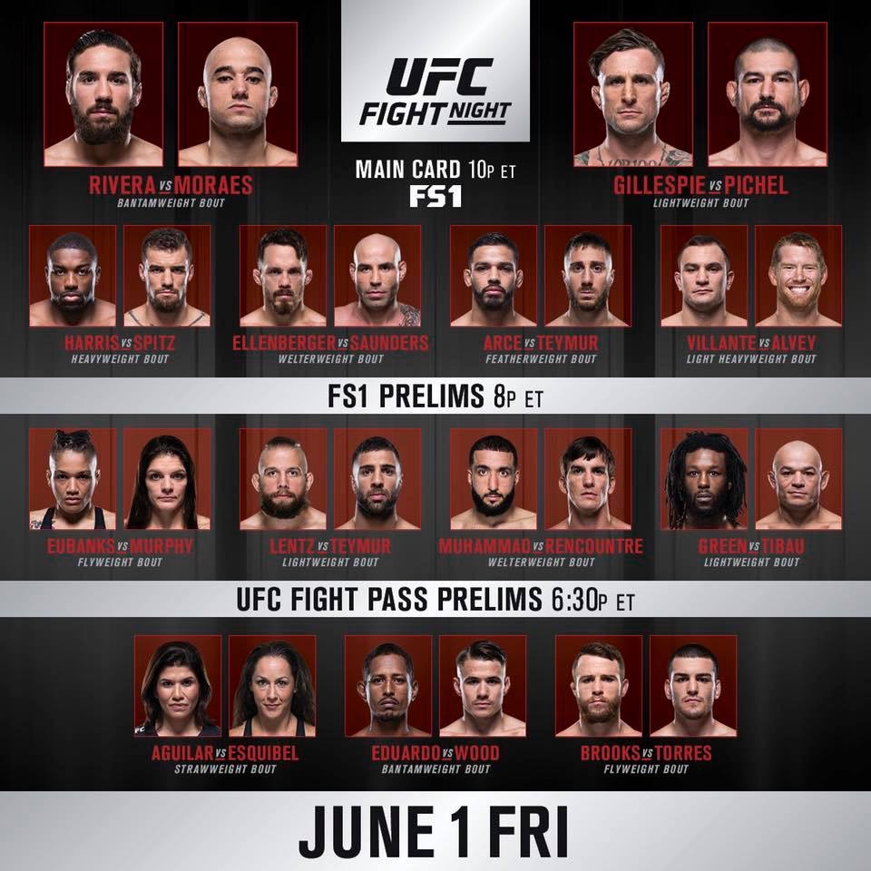 UFC Fight Night 131 Quick Results