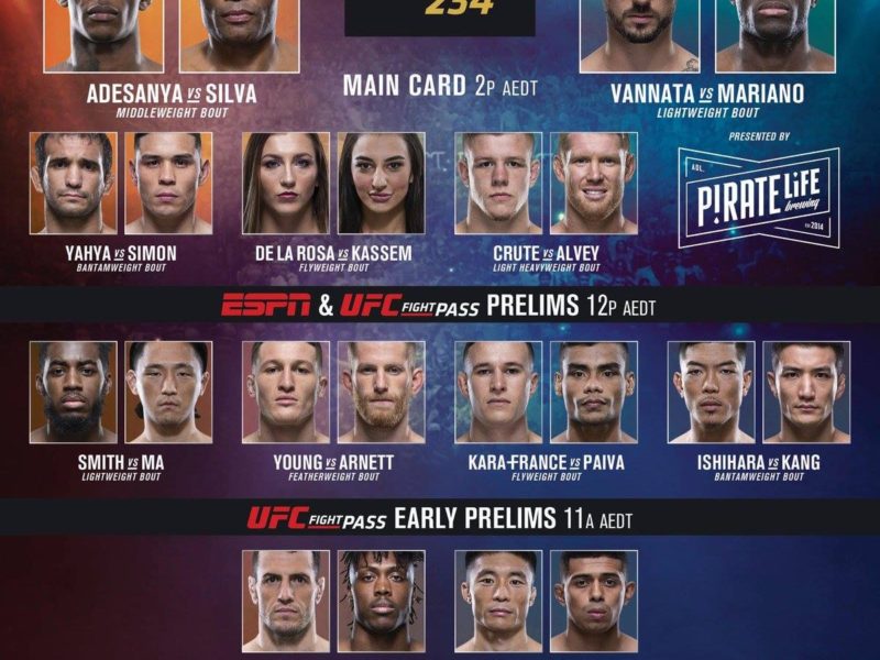 UFC 234 Results