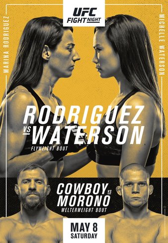 Simply Results: UFC Fight Night “Rodriguez vs. Waterson”