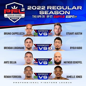 Heavyweights & Featherweights in Action During Week 2 of the PFL Regular Season