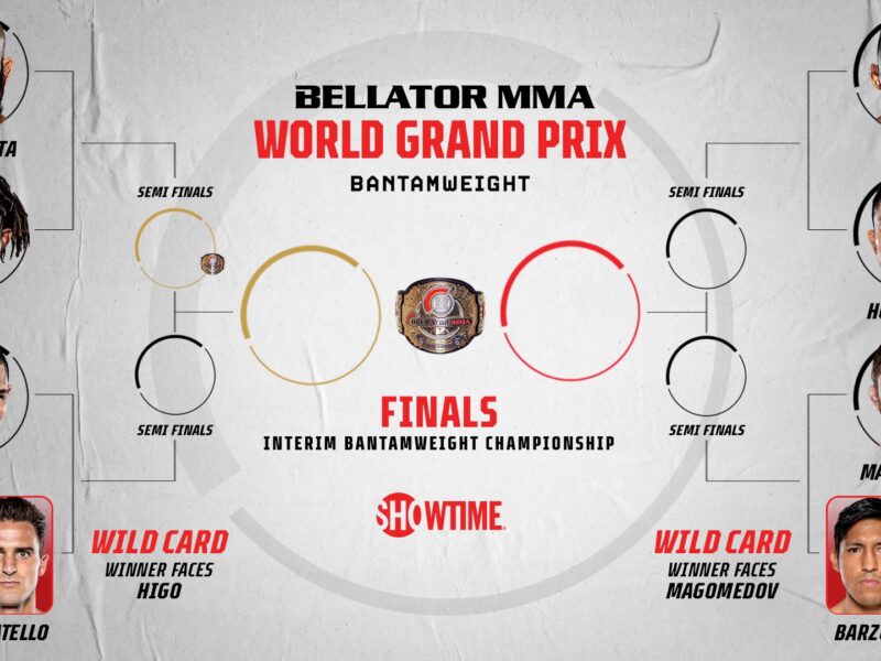 Resetting the Bellator Bantamweight World Grand Prix