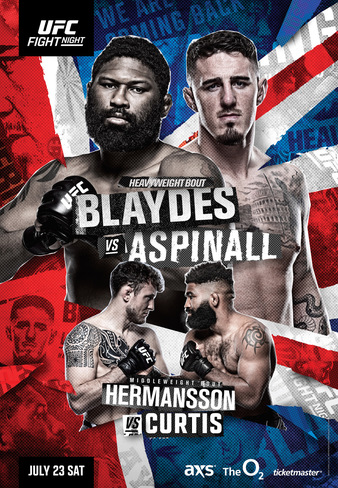 UFC Fight Night London “Blaydes vs. Aspinall” Results, Injury Gives Glaydes TKO Win