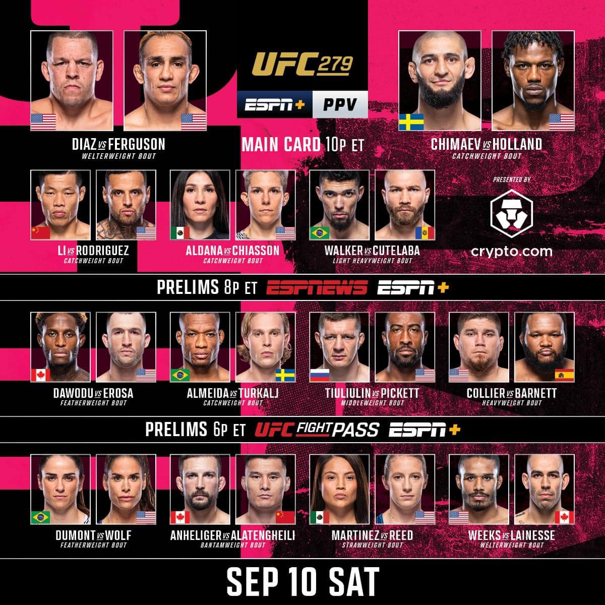 UFC 279 Results, Diaz subs Ferguson in the 4th