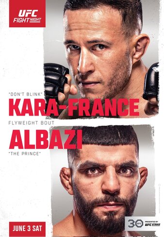 UFC Fight Night “Kara-France vs. Albazi” Quick Results