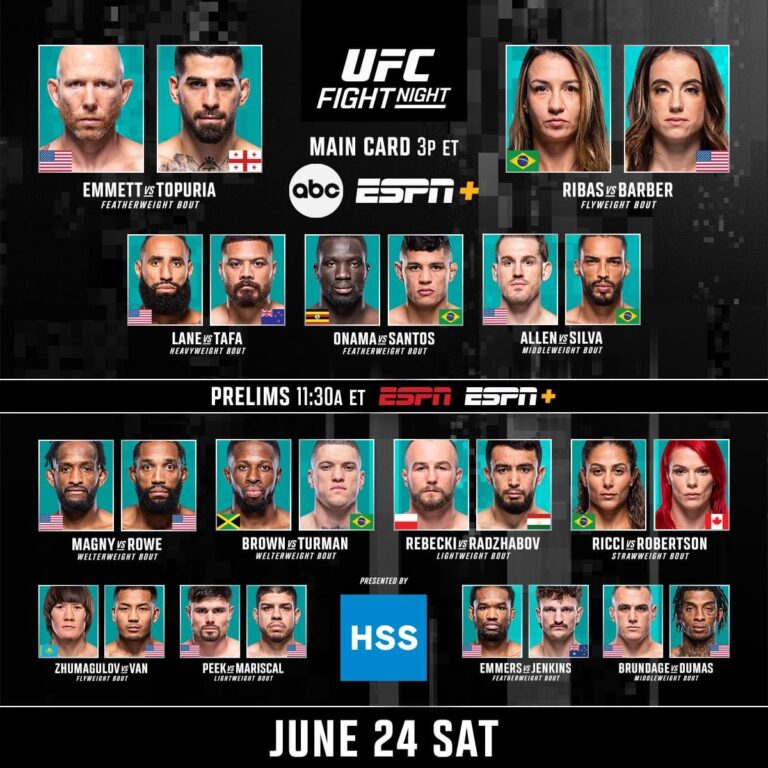 UFC Fight Night Jacksonville Quick Results