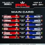 2024 PFL 3 Weigh-In Results