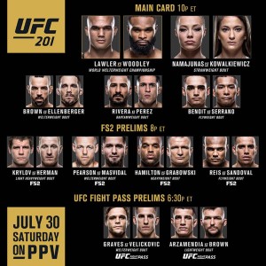 ufc 201