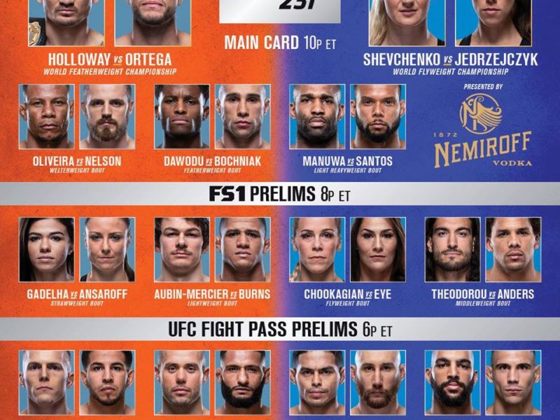 UFC 231 Quick Results